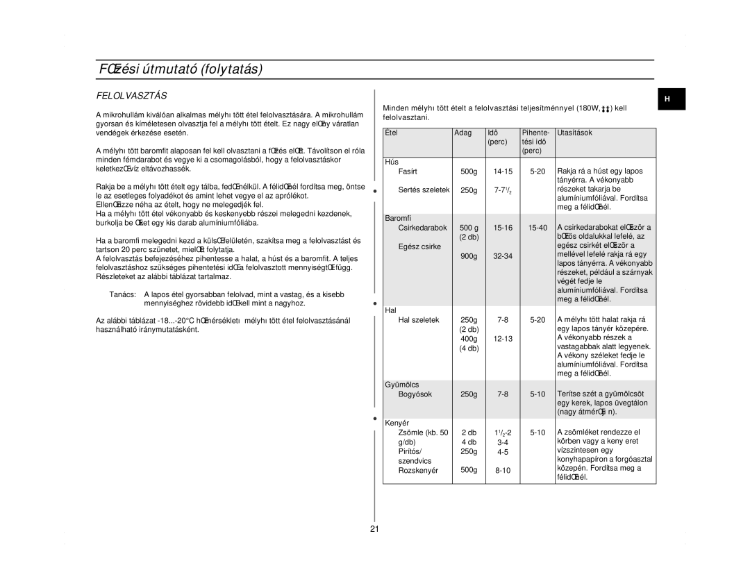 Samsung M1714N/XEH manual Felolvasztás 