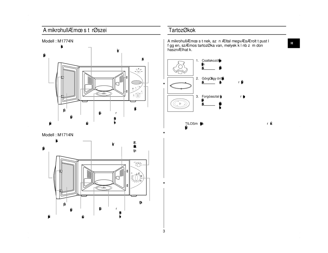 Samsung M1714N/XEH manual Mikrohullámú sütŒ részei, Tartozékok 