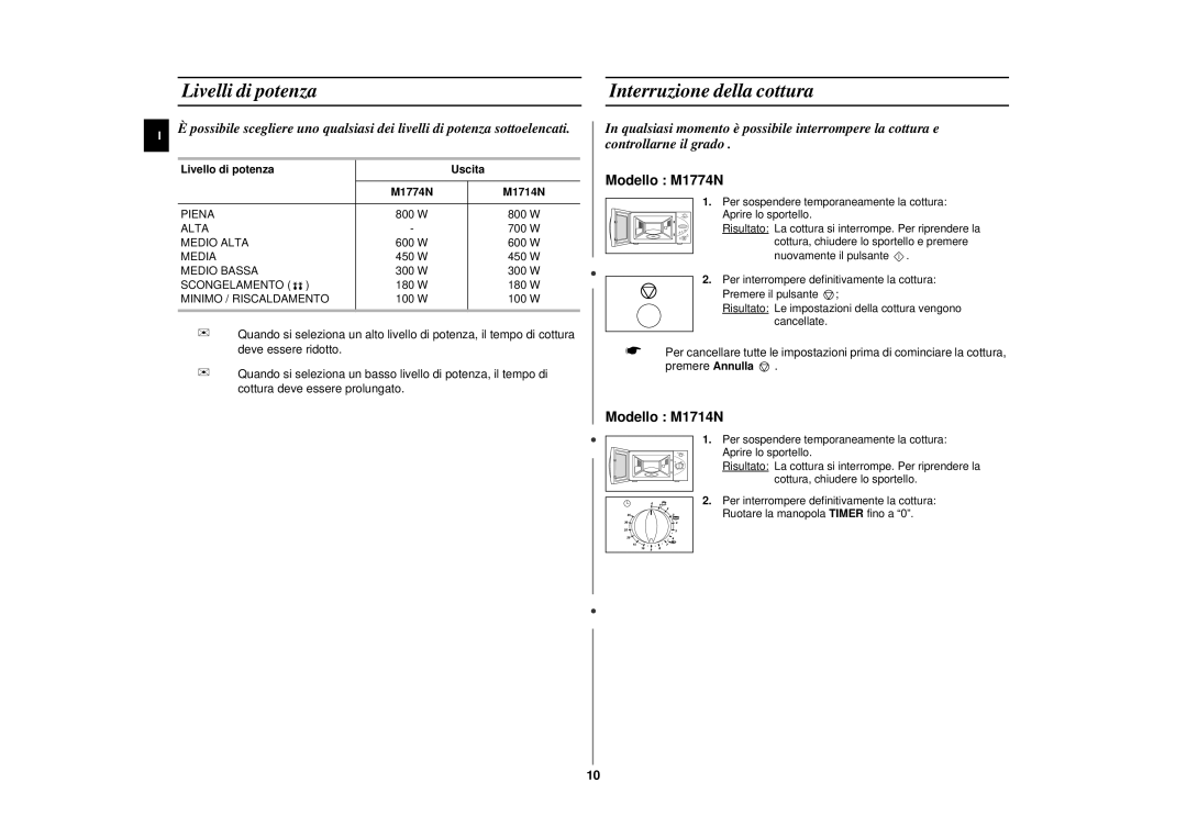 Samsung M1714N/XET manual Livelli di potenza Interruzione della cottura, Livello di potenza Uscita 