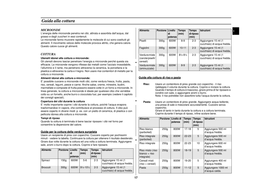 Samsung M1714N/XET manual Guida alla cottura, Microonde, Cottura 