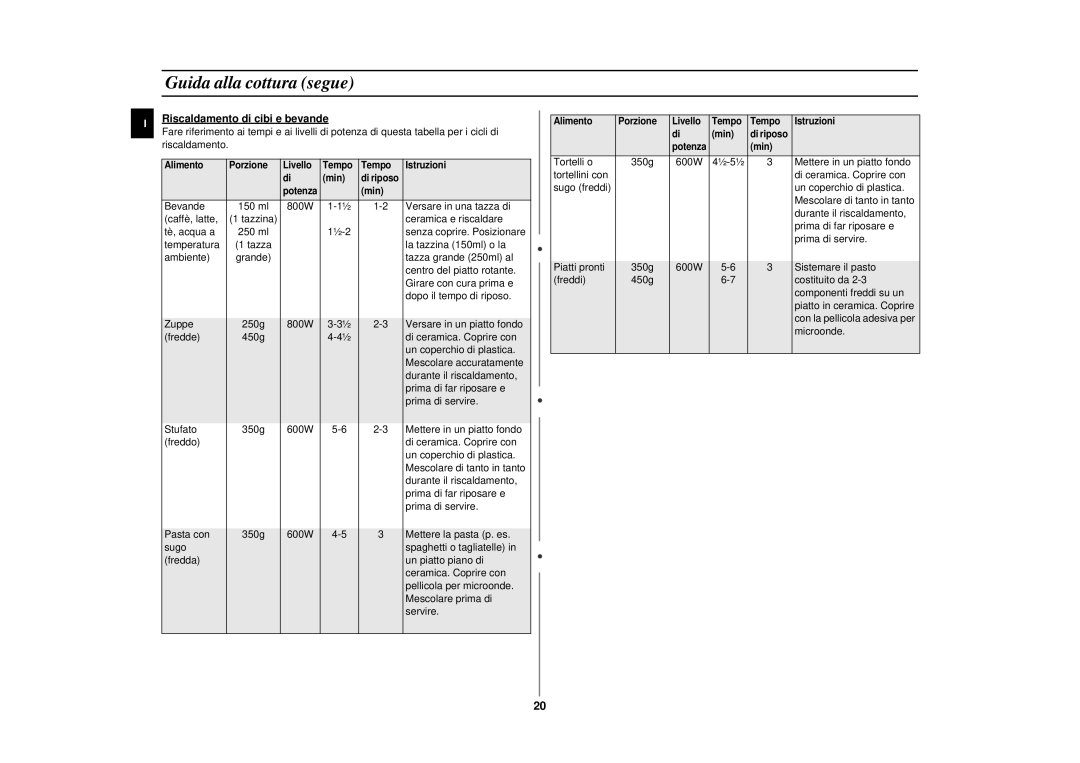 Samsung M1714N/XET manual Riscaldamento di cibi e bevande 