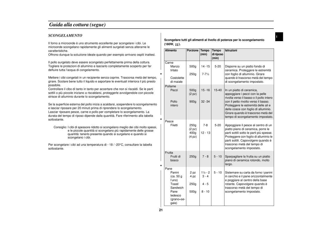 Samsung M1714N/XET manual Scongelamento 