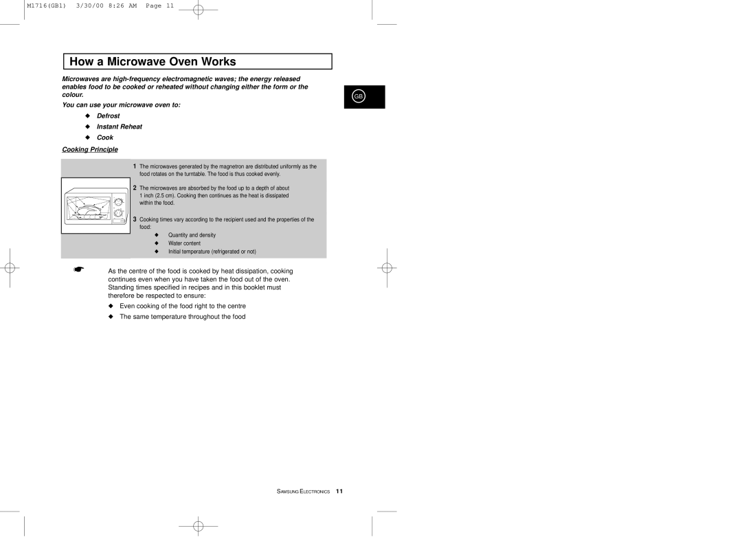 Samsung M1716 manual How a Microwave Oven Works 