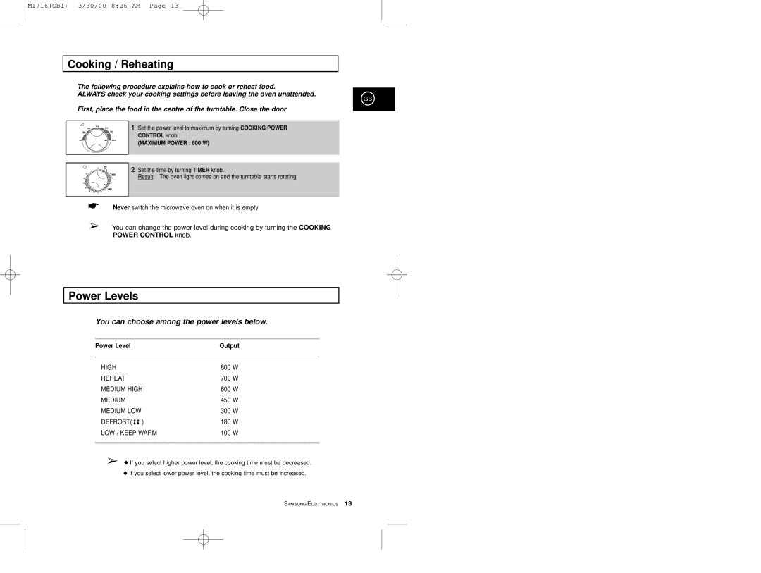 Samsung M1716 manual Cooking / Reheating, Power Levels, Power Level Output 