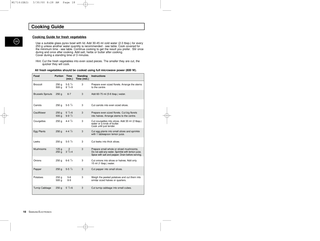 Samsung M1716 manual Cooking Guide for fresh vegetables, Food Portion Time Standing Instructions Min Time min 