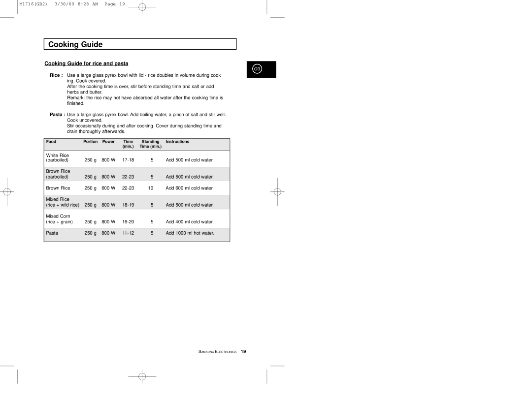 Samsung M1716 manual Cooking Guide for rice and pasta, Food Portion Power Time Standing Instructions 