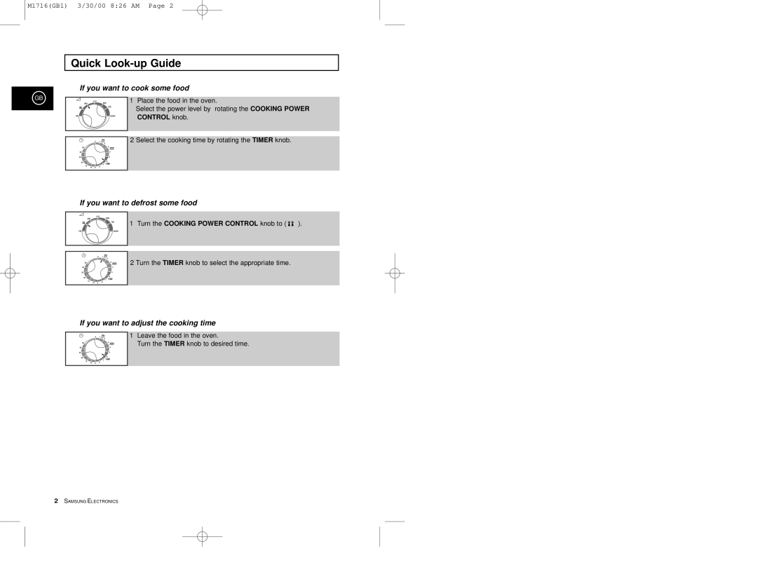 Samsung M1716 manual Quick Look-up Guide, Control knob 