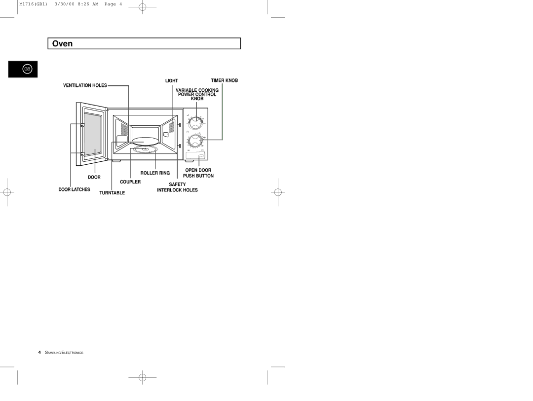 Samsung M1716 manual Oven 