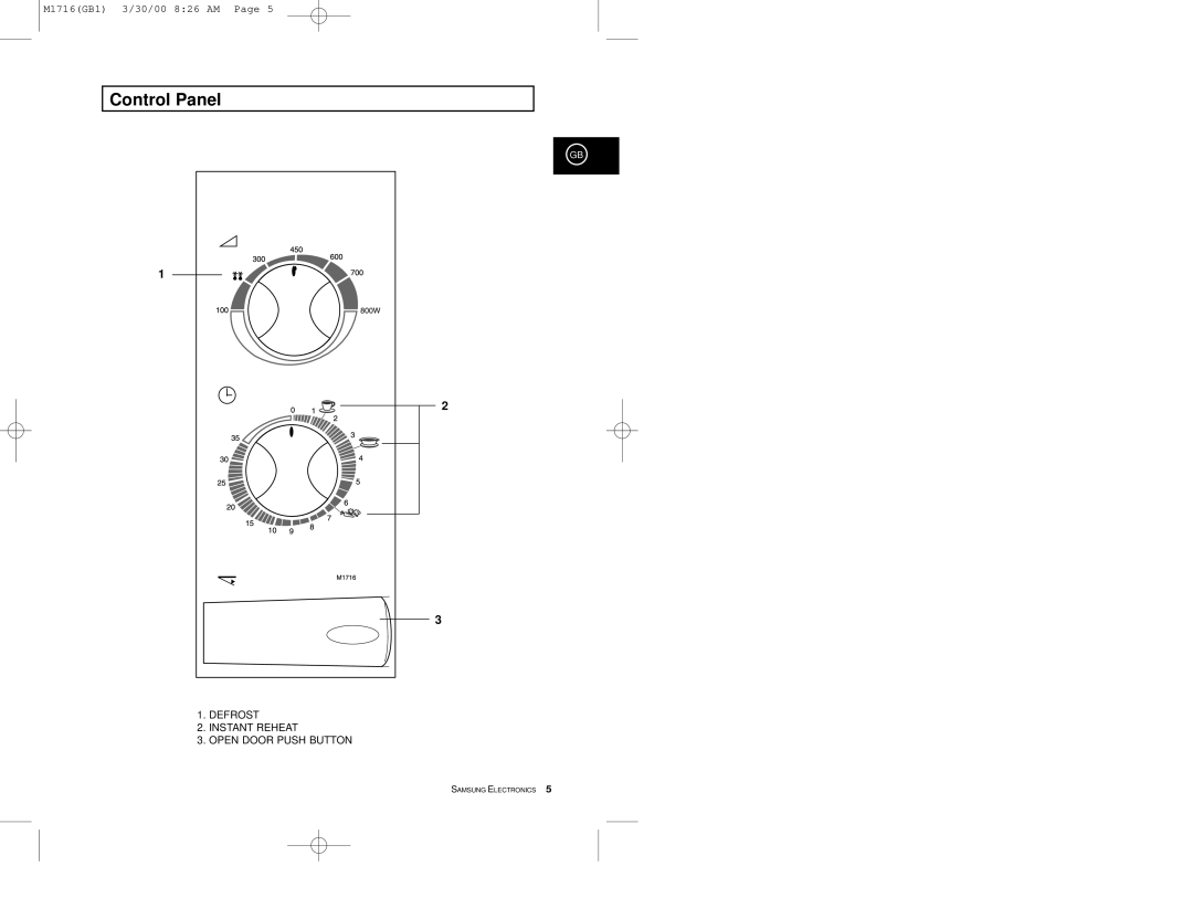 Samsung M1716 manual Control Panel 