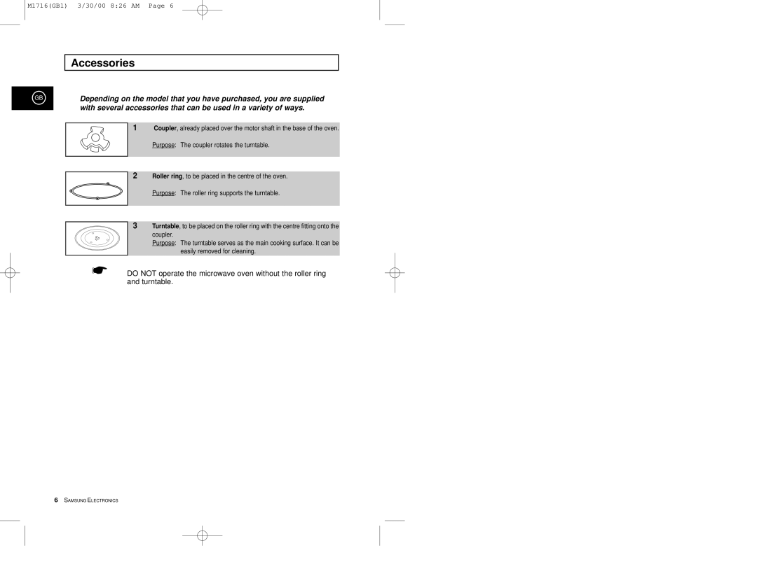 Samsung M1716 manual Accessories, Purpose The coupler rotates the turntable 
