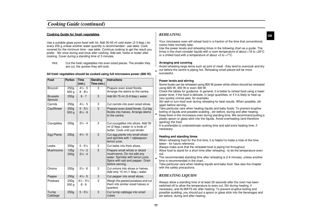 Samsung M1716N/NSI manual Reheating Liquids 