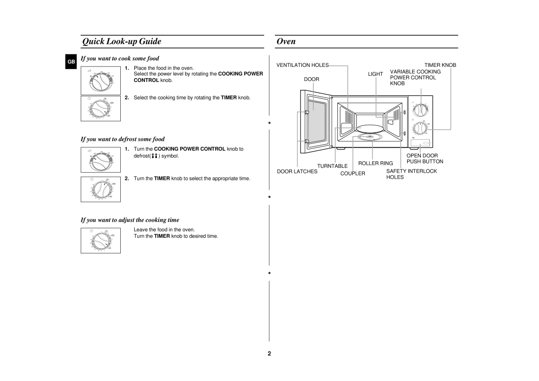 Samsung M1716N/NSI manual Quick Look-up Guide, Oven 