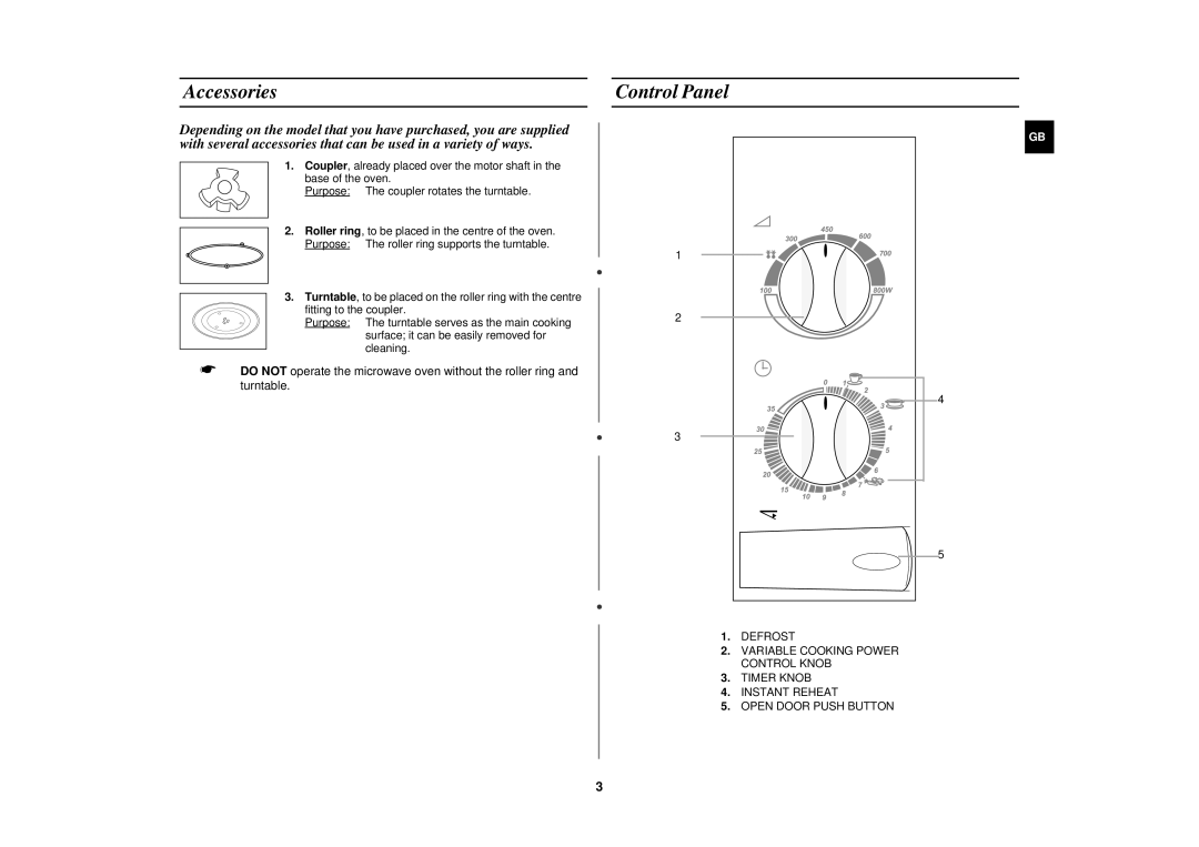 Samsung M1716N/NSI manual Accessories Control Panel 