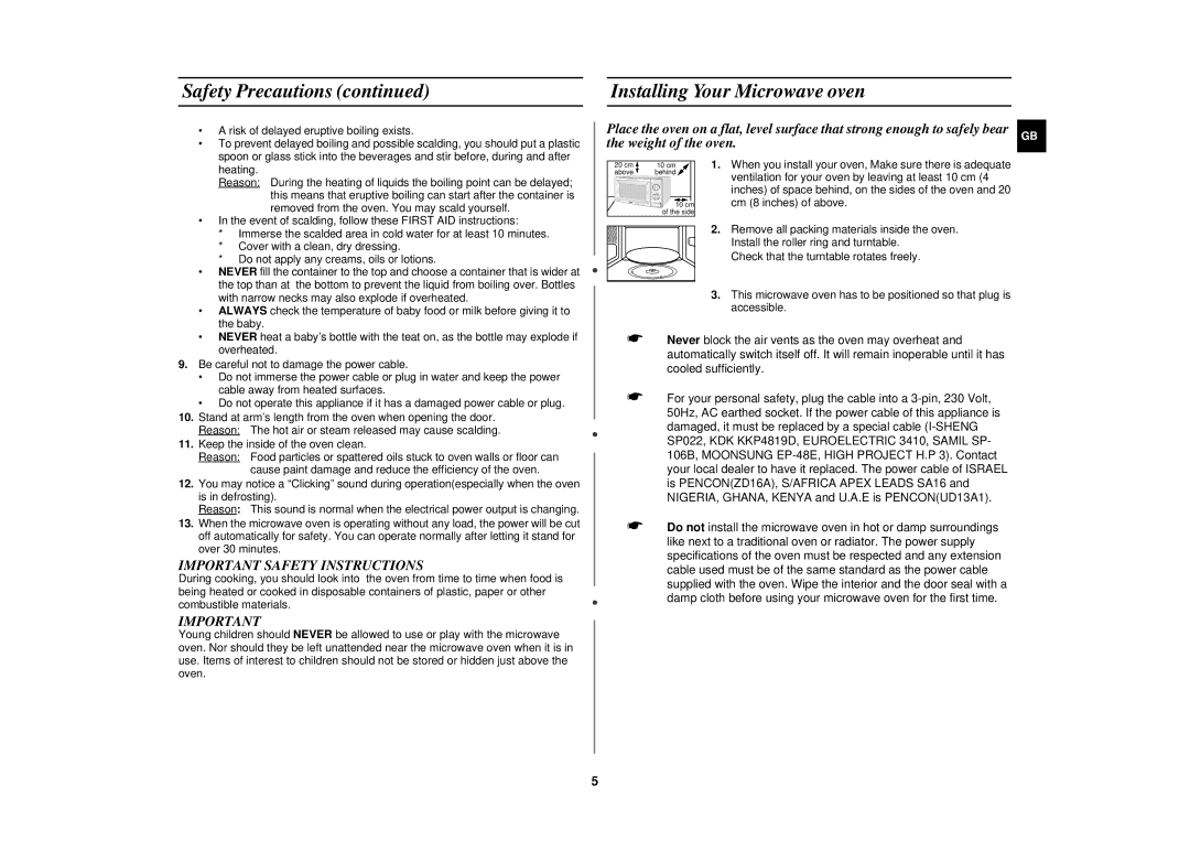 Samsung M1716N/NSI manual Safety Precautions Installing Your Microwave oven, Important Safety Instructions 