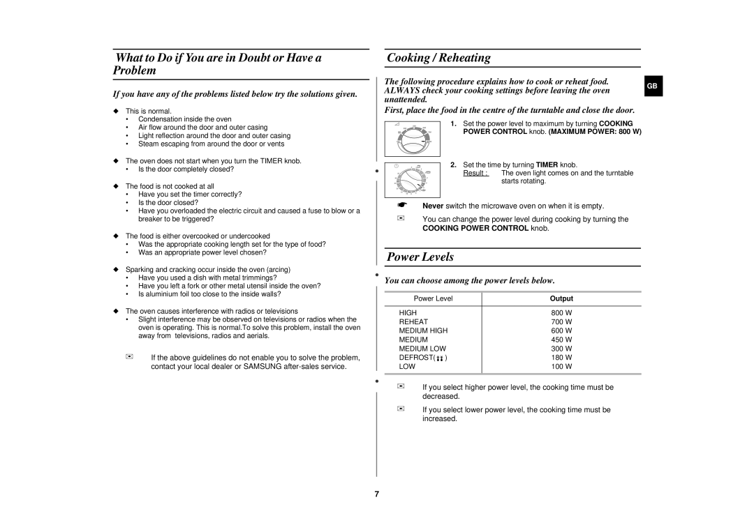 Samsung M1716N/NSI manual What to Do if You are in Doubt or Have a Problem, Cooking / Reheating, Power Levels, Output 