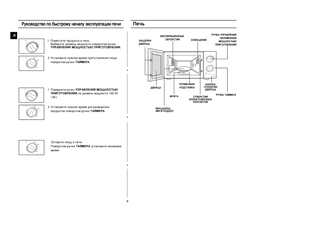 Samsung M1716NR/BWT manual Èâ˜¸, ˚·Âëúâ Ûó‚Âì¸ Ïó˘Ìóòúë Ôó‚Óóúóï Û˜Íë, ÌèPABãEHàü MOôHOCTúû èPàÉOTOBãEHàü 