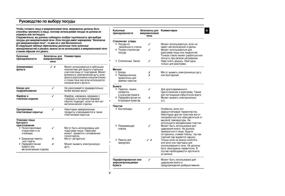 Samsung M1716NR/BWT manual Êûíó‚Ó‰Òú‚Ó Ôó ‚˚·Óû Ôóòû‰˚ 