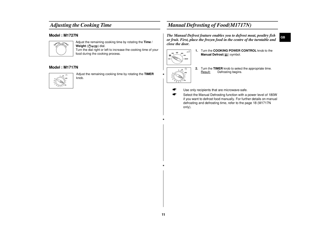 Samsung M1717N/ERP, M1717N/XEN, M1727N/ERP, M1717N-S/ERP manual Adjusting the Cooking Time, Manual Defrosting of FoodM1717N 