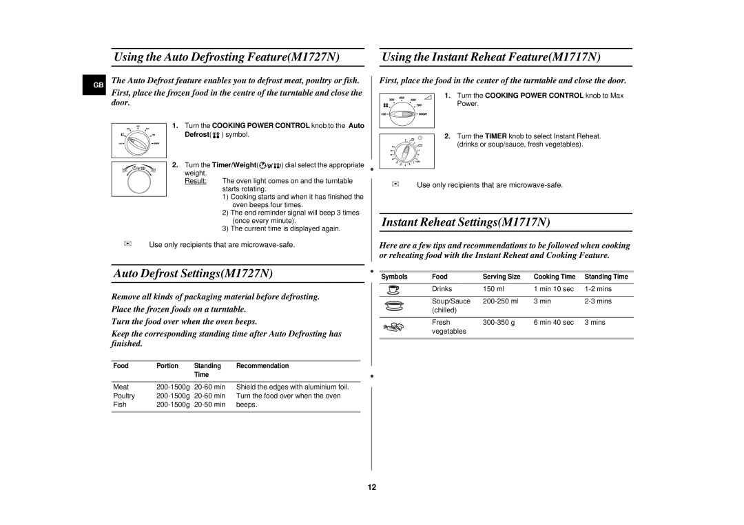 Samsung M1727N/LIB, M1717N/XEN, M1727N/ERP, M1717N-S/ERP manual Auto Defrost SettingsM1727N, Instant Reheat SettingsM1717N 