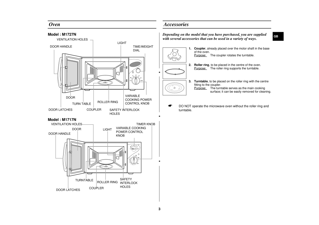 Samsung M1717N/ERP, M1717N/XEN, M1727N/ERP, M1717N-S/ERP, M1727N/LIB, M1727N/ELE, M1717N-S/XEH, M1727N/XEH Oven, Accessories 