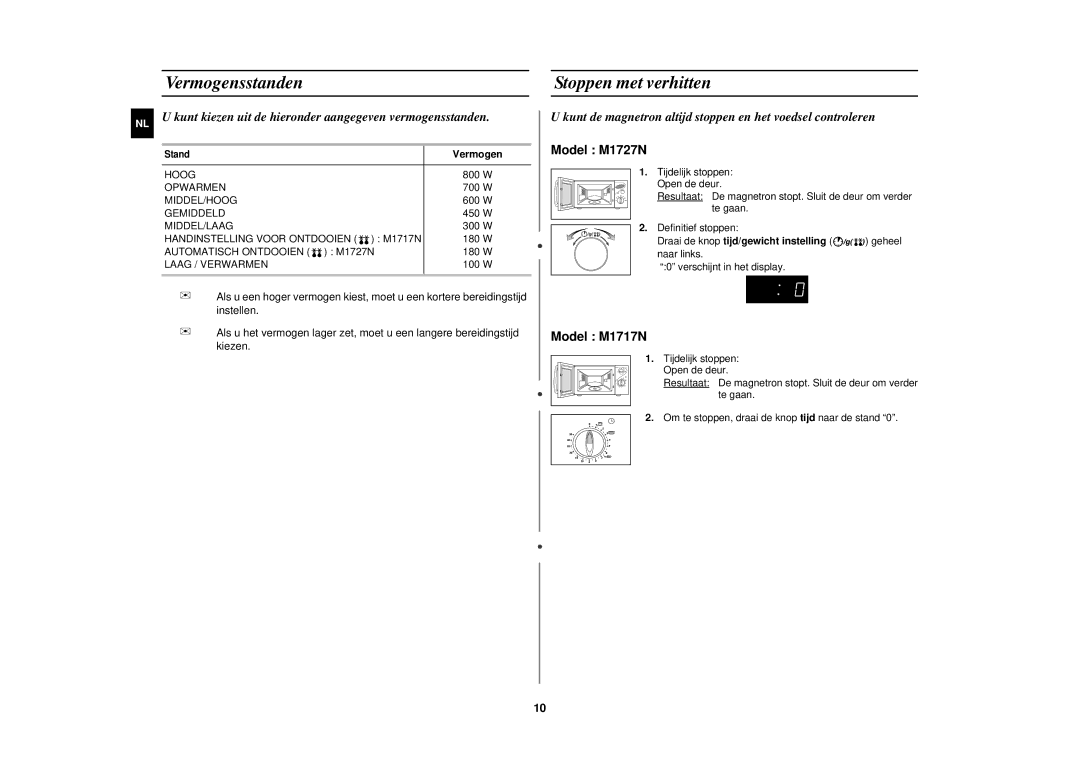 Samsung M1717N-S/ERP Vermogensstanden, Stoppen met verhitten, Kunt kiezen uit de hieronder aangegeven vermogensstanden 