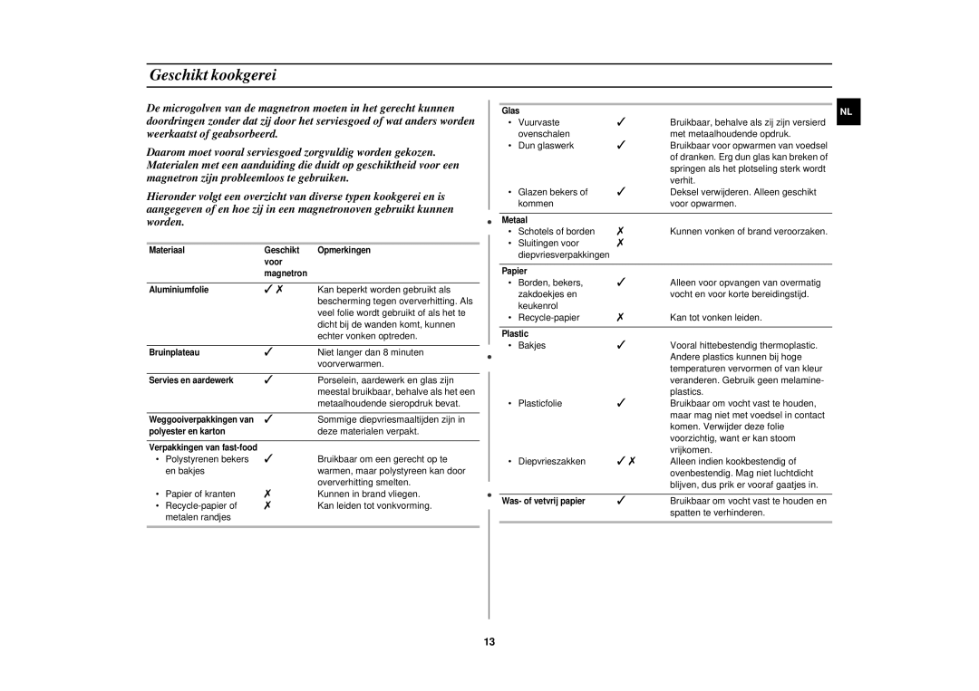 Samsung M1727N/ERP, M1717N/XEN, M1717N-S/ERP, M1717N/ERP manual Geschikt kookgerei 