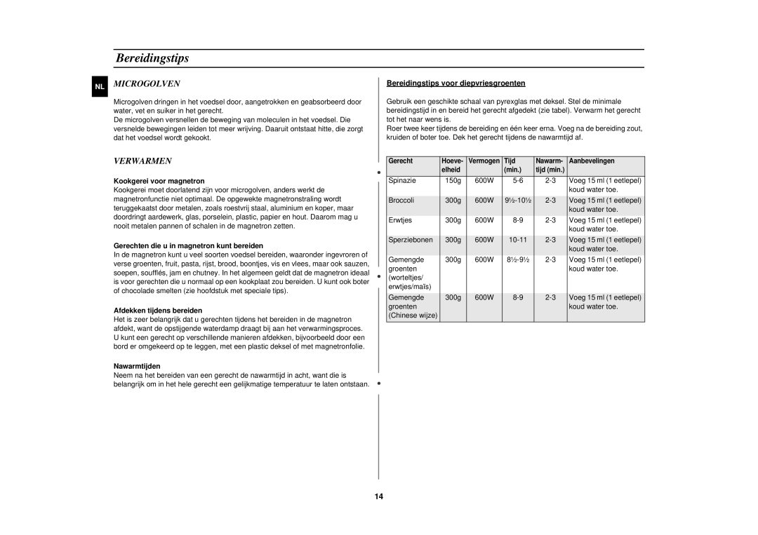 Samsung M1717N-S/ERP, M1717N/XEN, M1727N/ERP, M1717N/ERP manual Bereidingstips, Microgolven, Verwarmen 