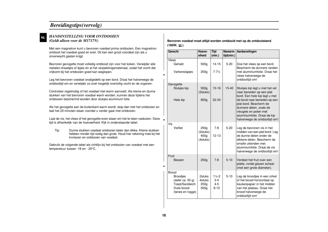 Samsung M1717N-S/ERP, M1717N/XEN, M1727N/ERP, M1717N/ERP manual Handinstelling Voor Ontdooien Geldt alleen voor de M1717N 