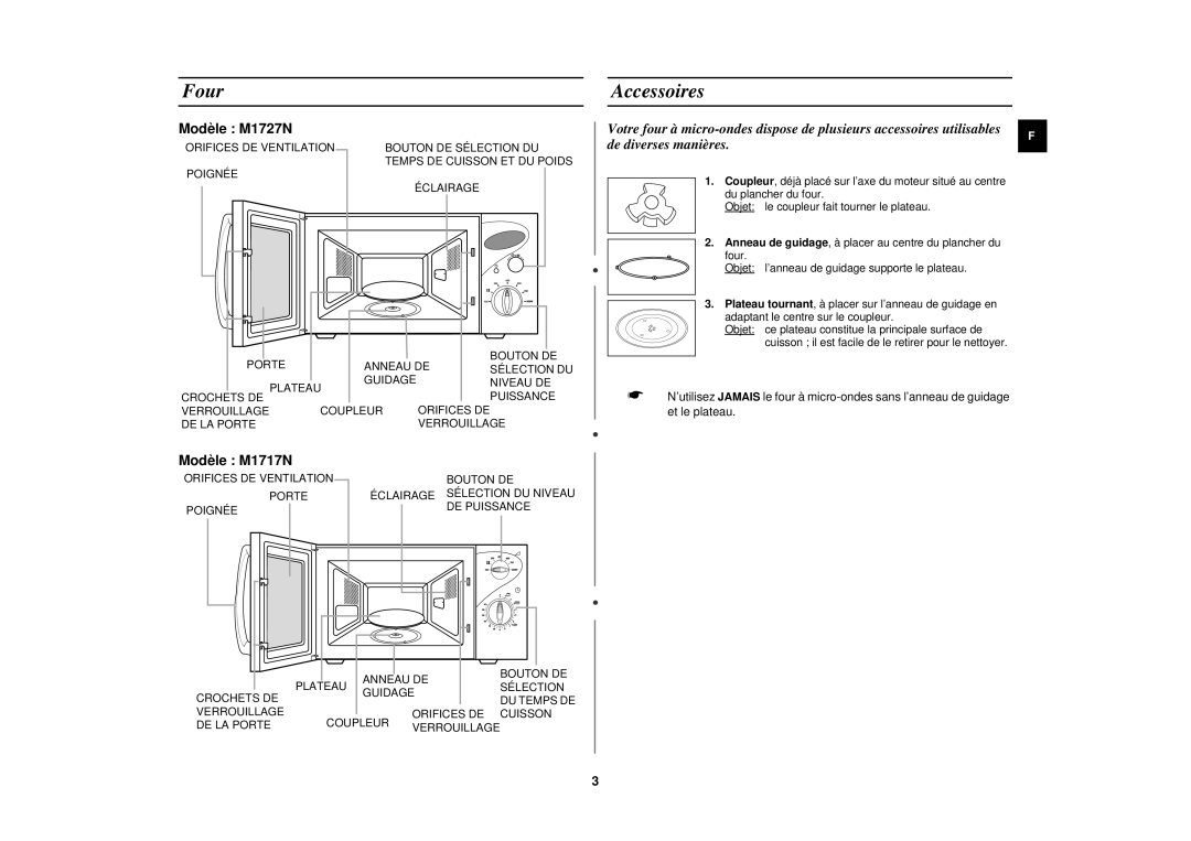 Samsung M1717N/ERP, M1717N/XEN, M1727N/ERP, M1717N-S/ERP manual Four, Accessoires 