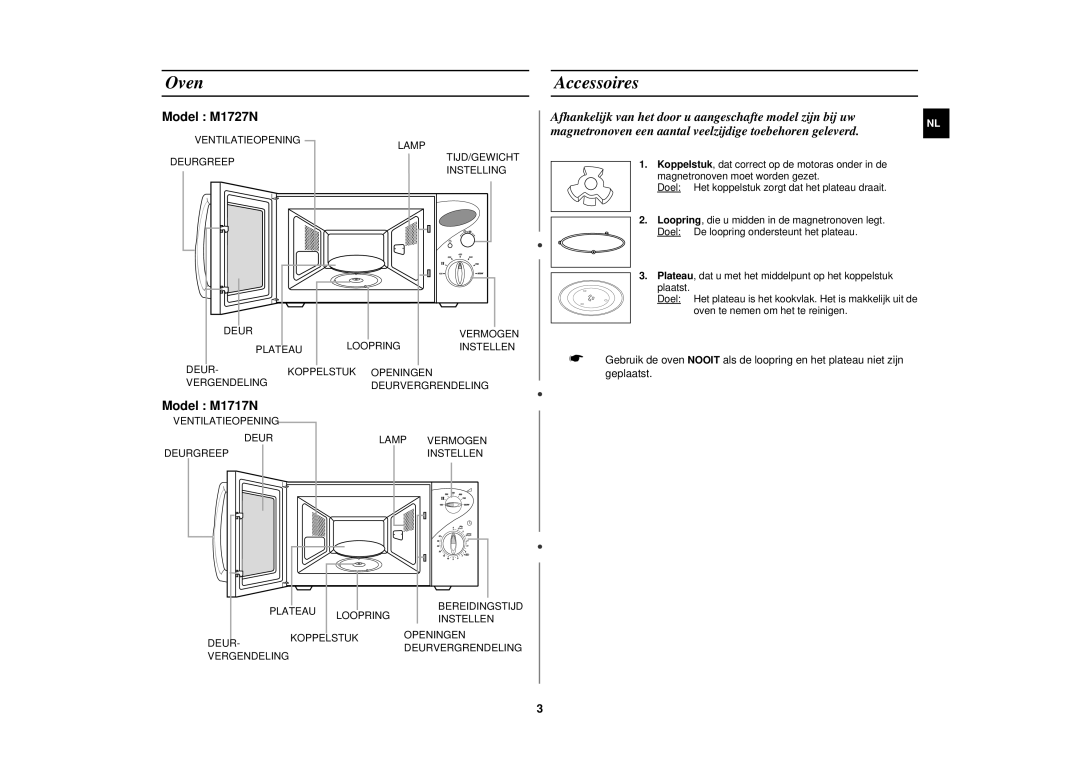 Samsung M1717N/ERP, M1717N/XEN, M1727N/ERP, M1717N-S/ERP manual Oven, Accessoires 