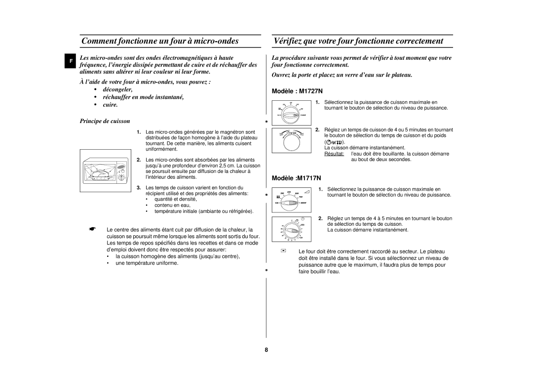 Samsung M1717N/XEN, M1727N/ERP Comment fonctionne un four à micro-ondes, Vérifiez que votre four fonctionne correctement 