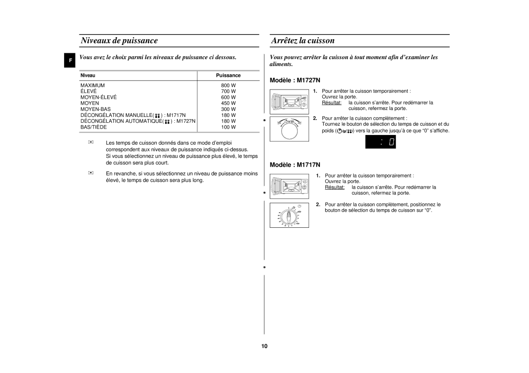 Samsung M1717N-S/ERP, M1717N/XEN, M1727N/ERP, M1717N/ERP manual Niveaux de puissance, Arrêtez la cuisson, Puissance 