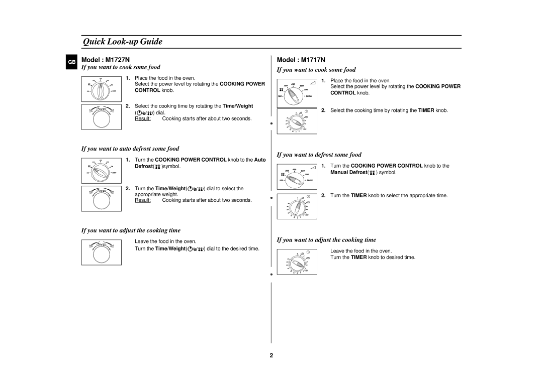 Samsung M1717N-S/ERP, M1717N/XEN Quick Look-up Guide, If you want to cook some food, If you want to auto defrost some food 