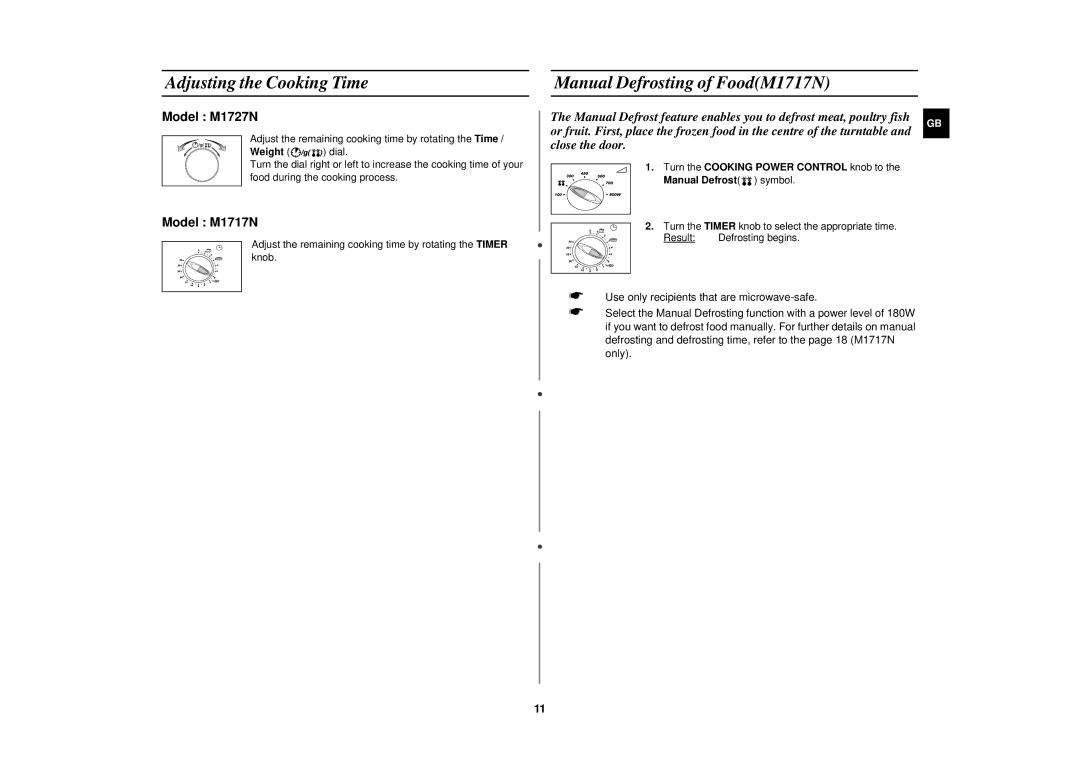 Samsung M1717N/ERP, M1717N/XEN, M1727N/ERP, M1717N-S/ERP manual Adjusting the Cooking Time, Manual Defrosting of FoodM1717N 