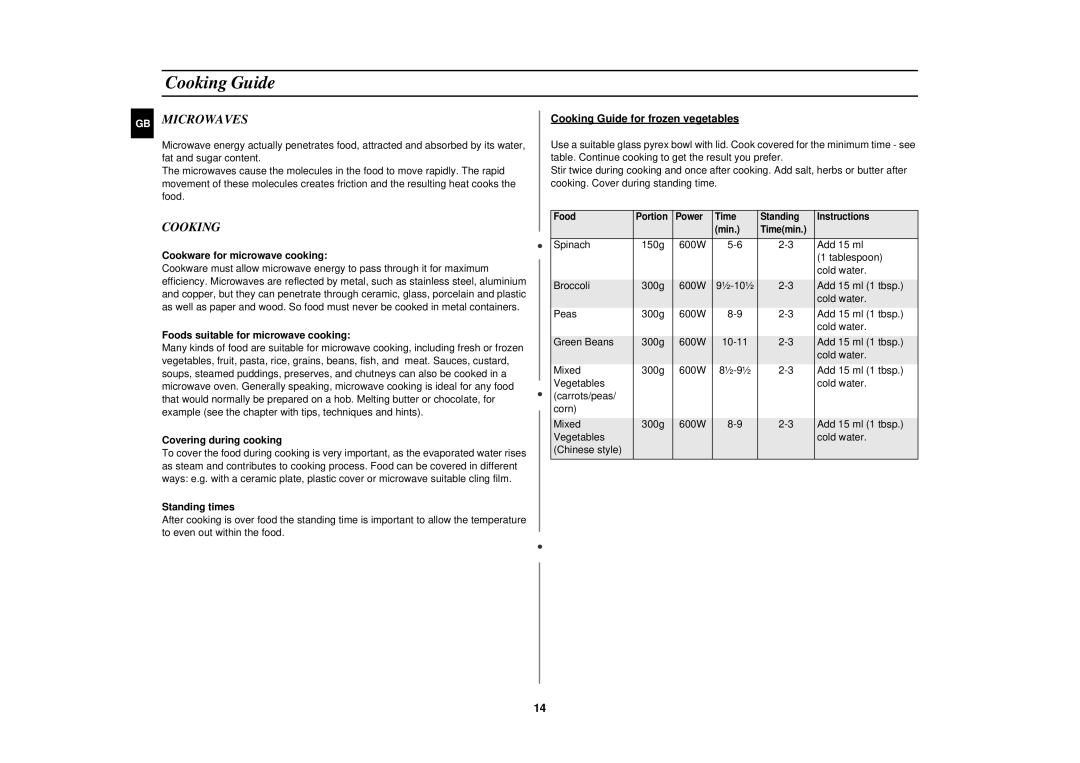 Samsung M1717N-S/ERP, M1717N/XEN, M1727N/ERP, M1717N/ERP manual Cooking Guide, GB Microwaves 