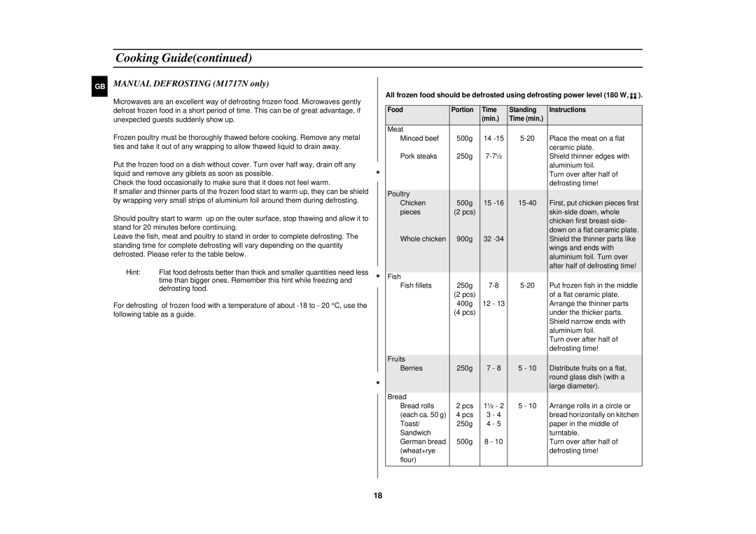 Samsung M1717N-S/ERP, M1717N/XEN, M1727N/ERP, M1717N/ERP manual Manual Defrosting M1717N only 