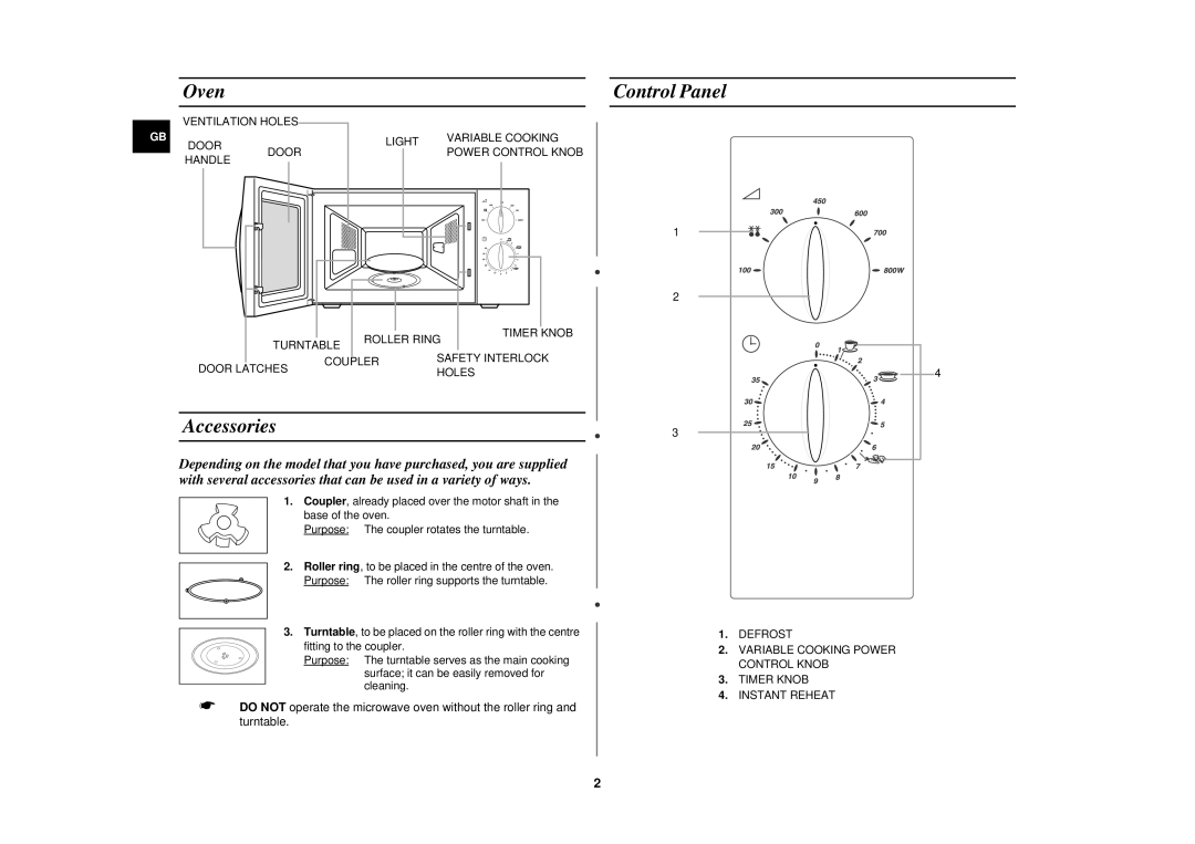 Samsung M1719N/GEN, M1719N-S/XEG, M1719N/XEG, M1719N/LIB, M1719N/XEH manual Oven, Accessories, Control Panel 