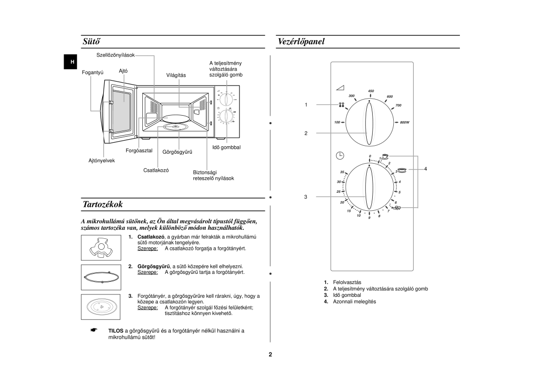 Samsung M1719N/XEH, M1719N-S/XEG Süt ő, Tartozékok, Vezérlőpanel, Ajtónyelvek Csatlakozó Biztonsági Reteszel ő nyílások 