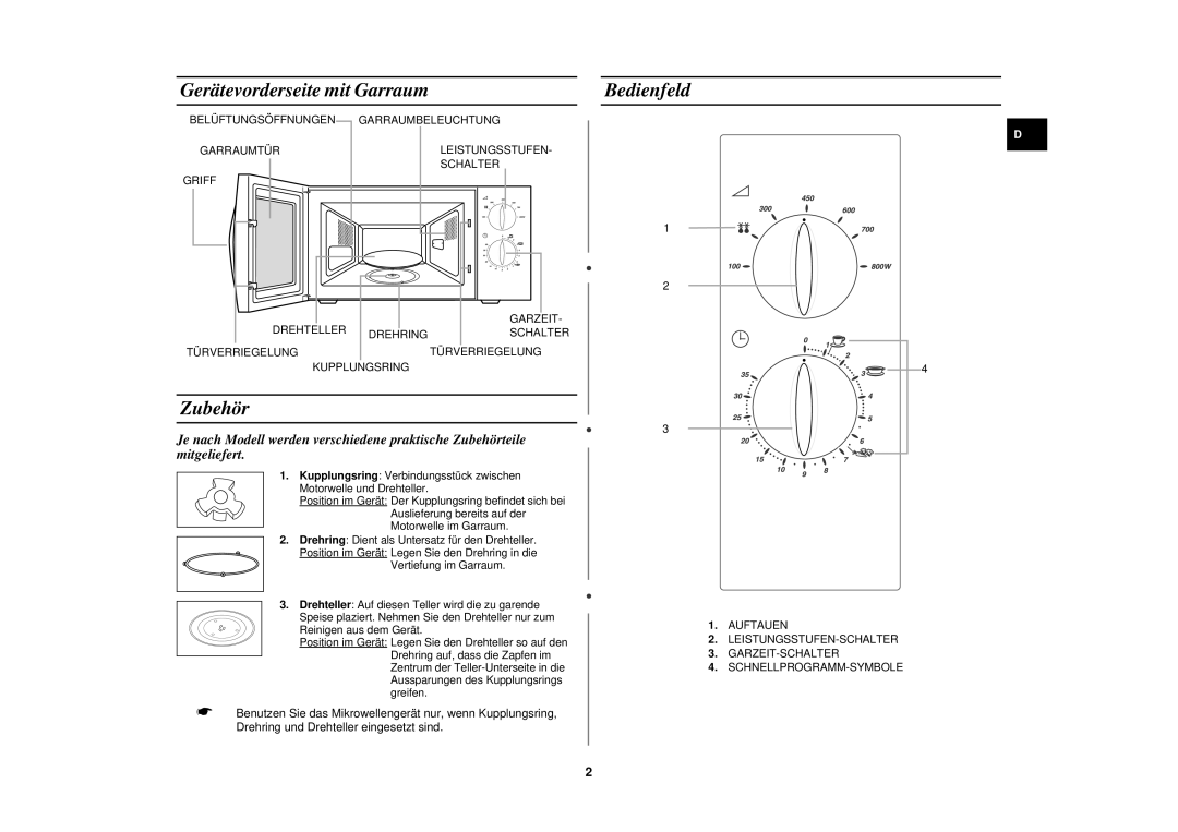 Samsung M1719N-S/XEG, M1719N/XEG manual Gerätevorderseite mit Garraum, Zubehör, Bedienfeld 