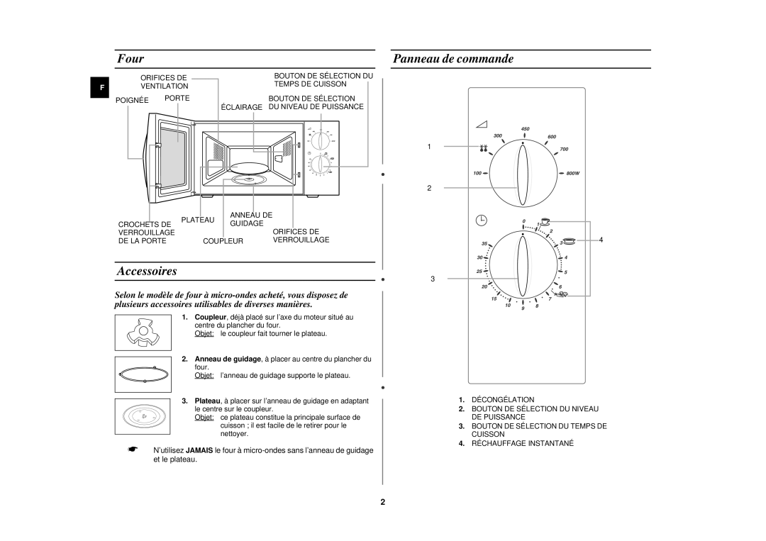 Samsung M1719N/XEF, M1719N-Y/XEF, M1719N-C/XEF, M1719N-YC/XEF manual Four, Panneau de commande, Accessoires 