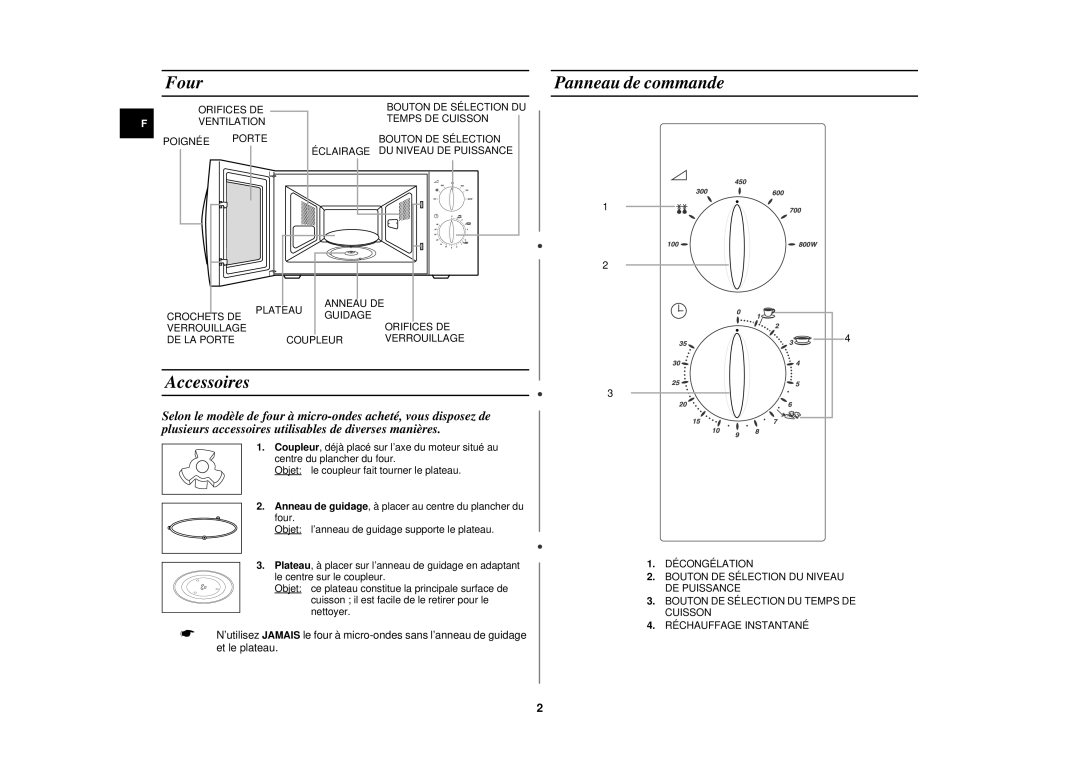 Samsung M1719N/XEF, M1719N-Y/XEF, M1719N-C/XEF, M1719N-YC/XEF manual Four, Panneau de commande, Accessoires 