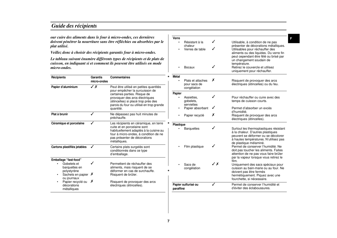 Samsung M1719N-YC/XEF, M1719N-Y/XEF Guide des récipients, Permet de conserver l’humidité et, ’éviter des éclaboussures 