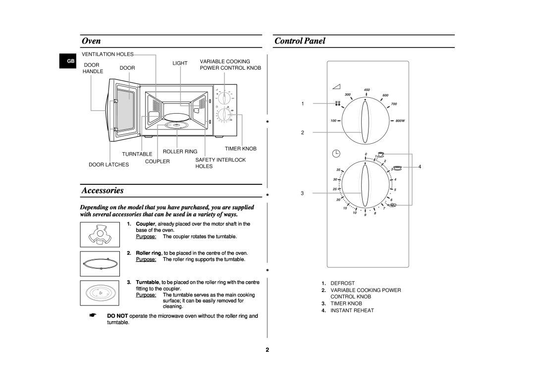 Samsung M1719N/ERP, M1719N/ELE manual Oven, Accessories, Control Panel 