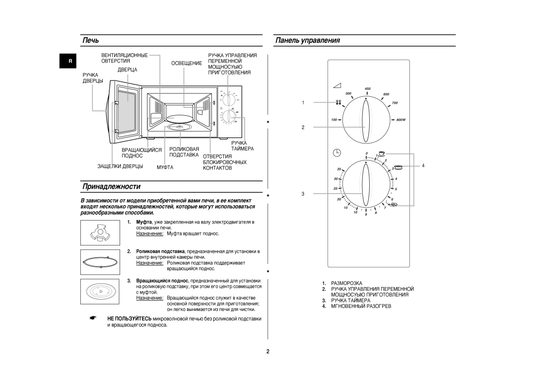 Samsung M1719NR/BWT, M1719NR-U/BWT manual Èâ˜¸, Ëì‡‰Îâêìóòúë, ‡ÌÂÎ¸ ÛÔ‡‚ÎÂÌËﬂ 