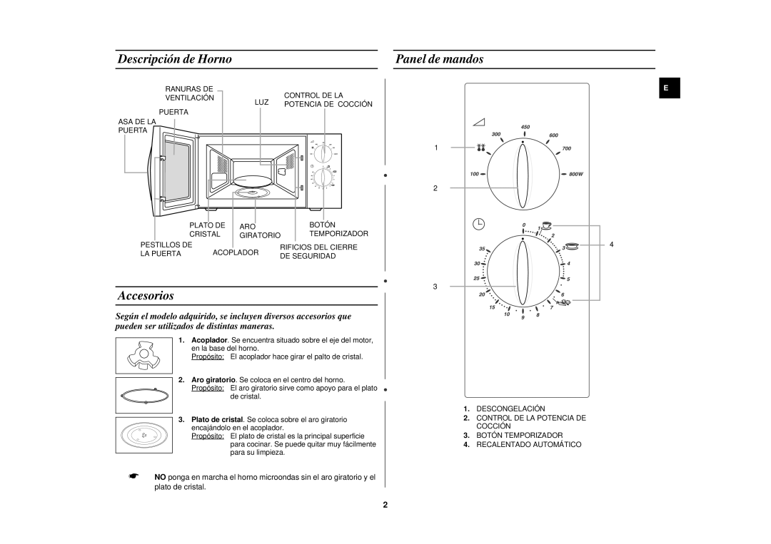 Samsung M1719N/DOR, M1719N/XEC, M1719N-S/DOR manual Descripción de Horno Panel de mandos, Accesorios 