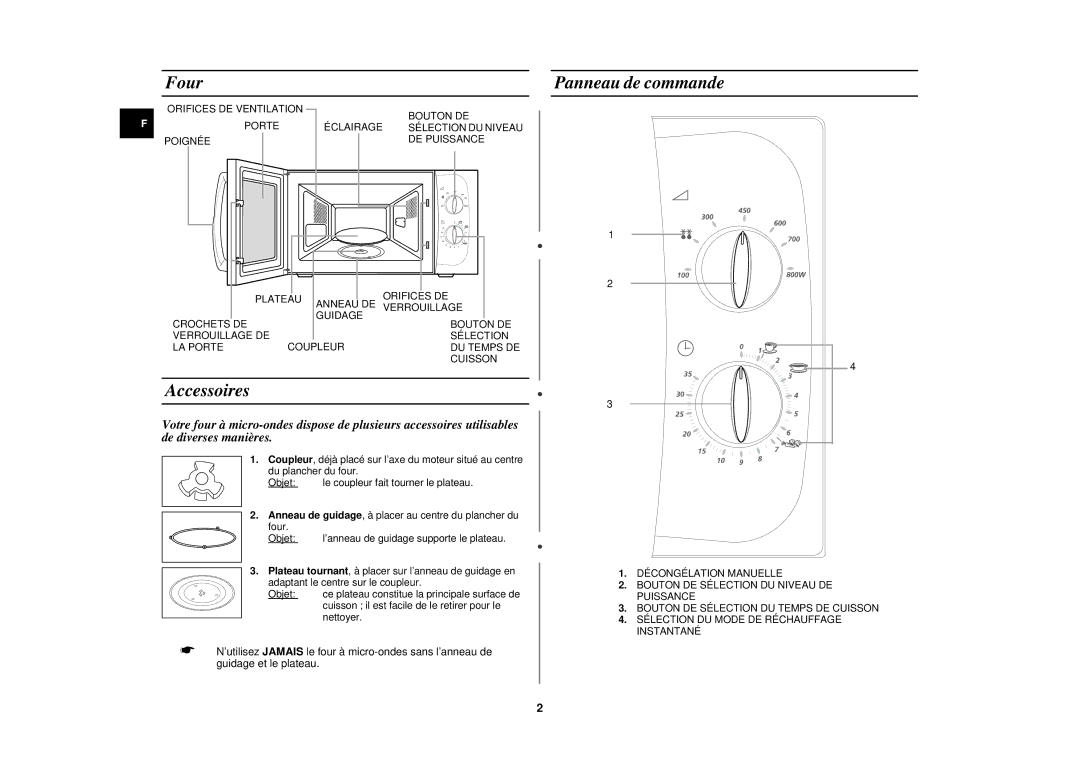 Samsung M171FN/XEF, M171FN-Y/XEF, M171FN-X/XEF manual Four, Accessoires, Panneau de commande 