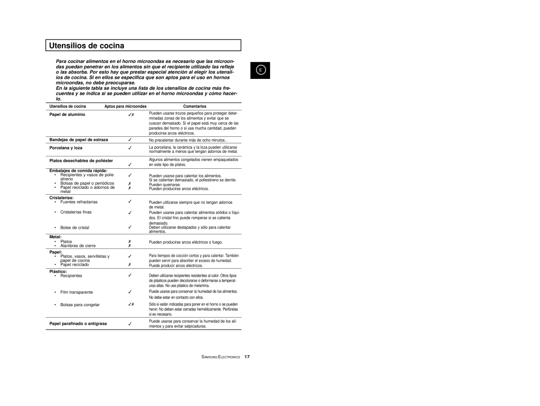 Samsung M1727-XB/XEC, M1727-XGR/XEC, M1727-XD/XEC, M1727-X/XEC manual Utensilios de cocina, Papel de aluminio 