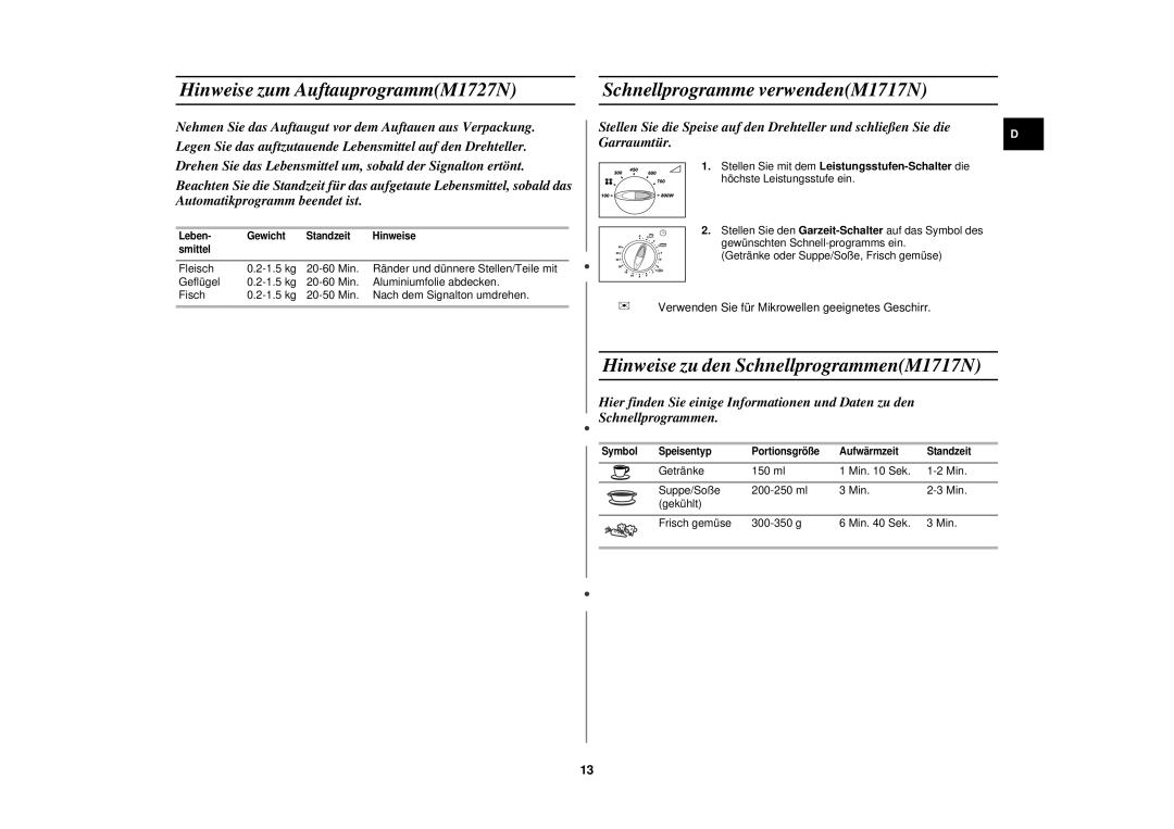 Samsung M1727N/XEG, M1727N-S/XEG, M1727N/XEE manual Hinweise zum AuftauprogrammM1727N, Schnellprogramme verwendenM1717N 