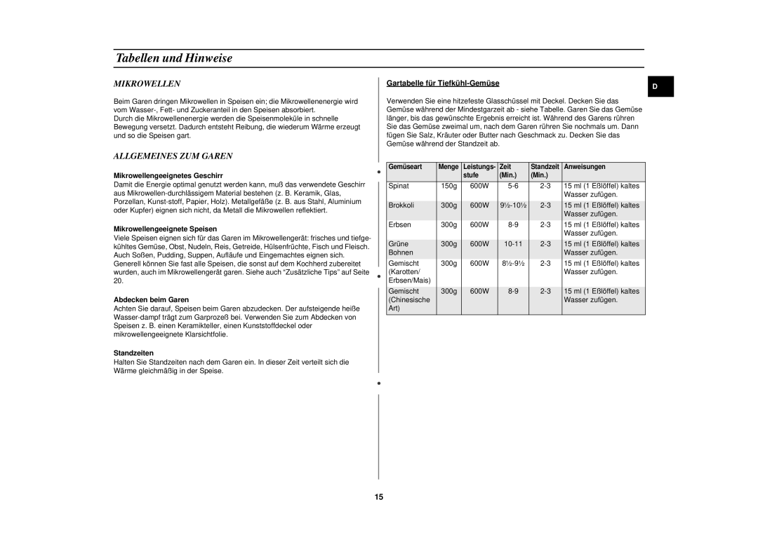 Samsung M1727N-S/XEG, M1727N/XEG, M1727N/XEE manual Tabellen und Hinweise, Mikrowellen, Allgemeines ZUM Garen 