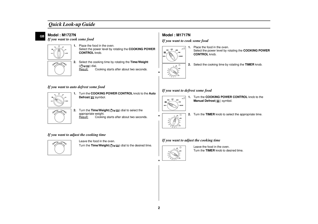 Samsung M1727N/XEE, M1727N-S/XEG Quick Look-up Guide, If you want to cook some food, If you want to auto defrost some food 